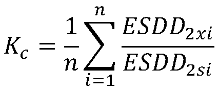 A Determination Method of Effective Utilization Coefficient of Creepage Distance of Composite Insulator