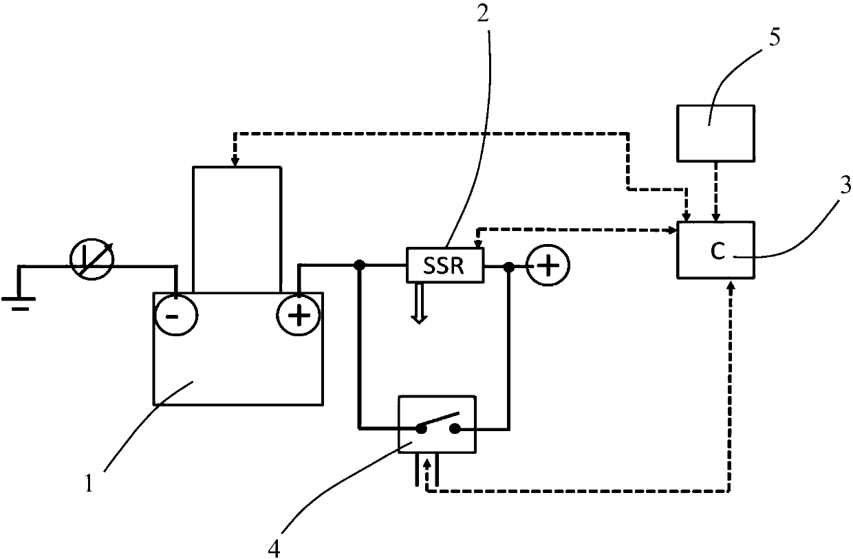 A vehicle power management system and electric vehicle