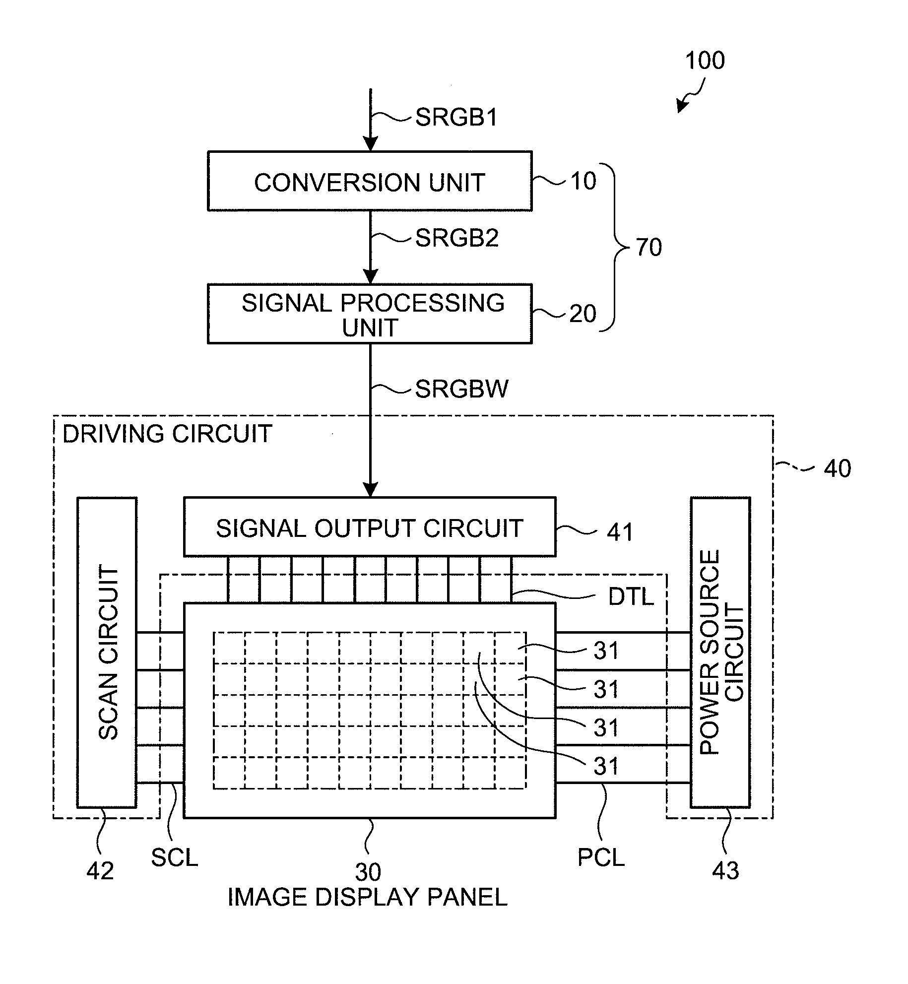 Image processing device, display device, electronic device and method for processing an image