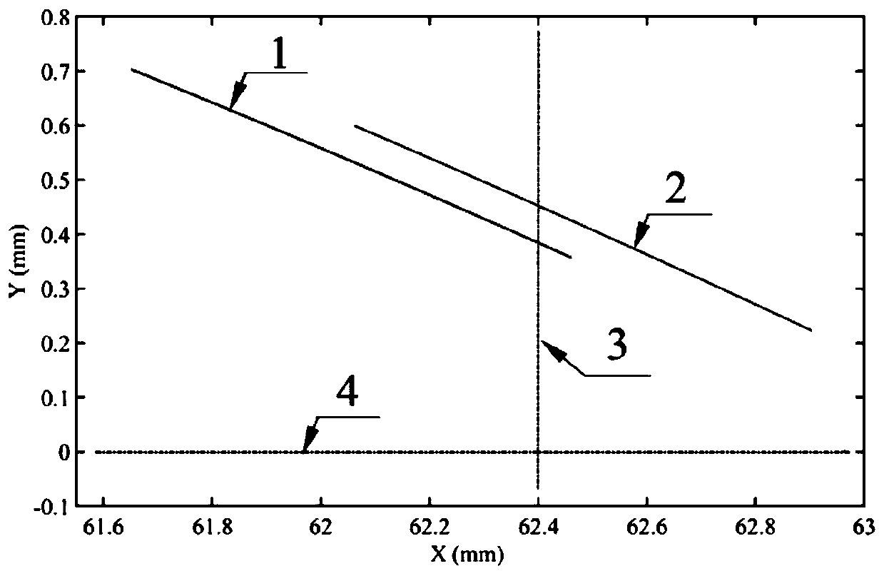 Method for obtaining harmonic gear transmission conjugate profile based on rotation transformation
