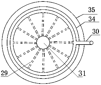 A fixed-bed coalbed gas non-catalytic deoxidation device and method