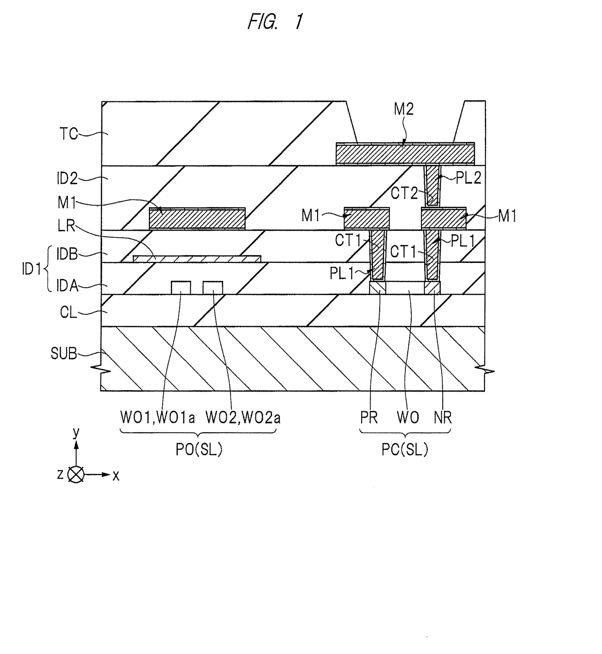 Semiconductor device