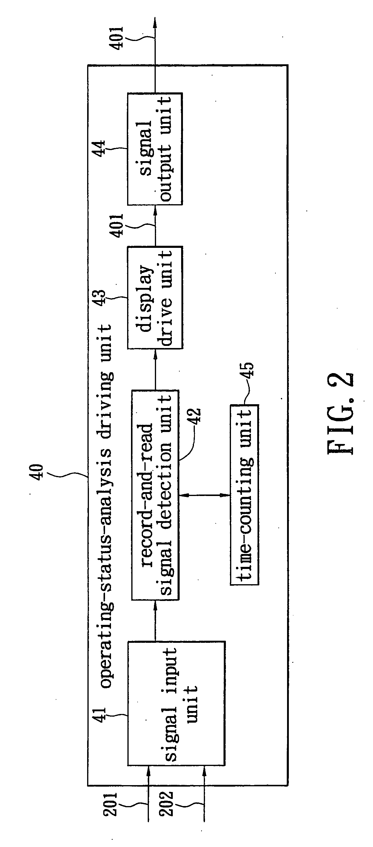 Portable storage device with operating status display