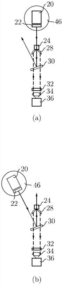 Optical Signal Detection Device For Physiological Detection And Method For Analyzing Sample Components