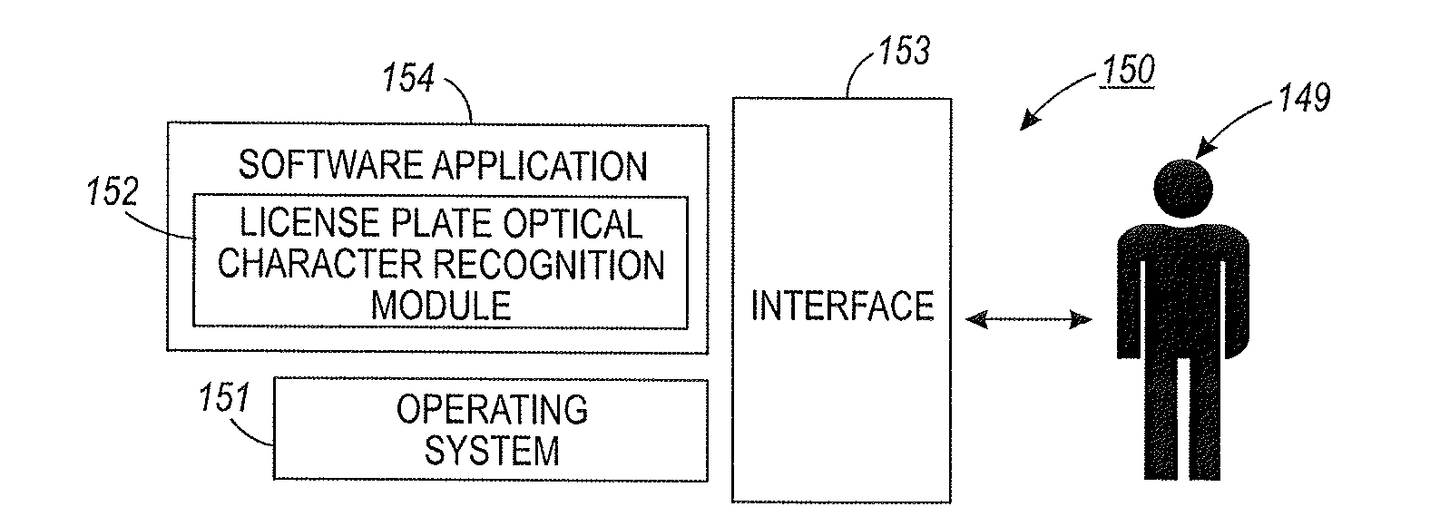 License plate optical character recognition method and system