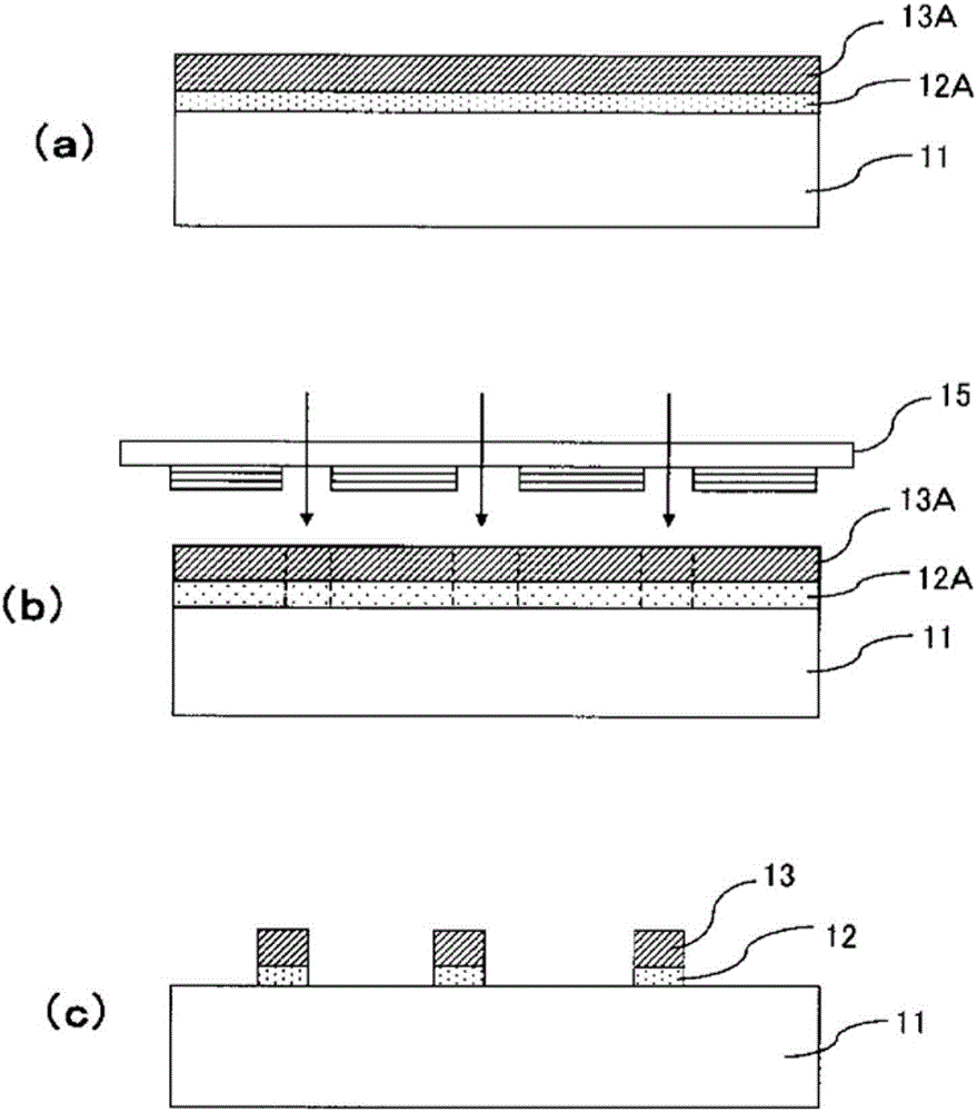 Substrate with light-blocking material, color filter, liquid crystal display device and coloring resin composition for forming said light-blocking material