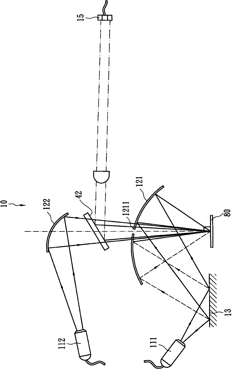 Lighting system for automatic optic inspection and combination of lighting system and image system