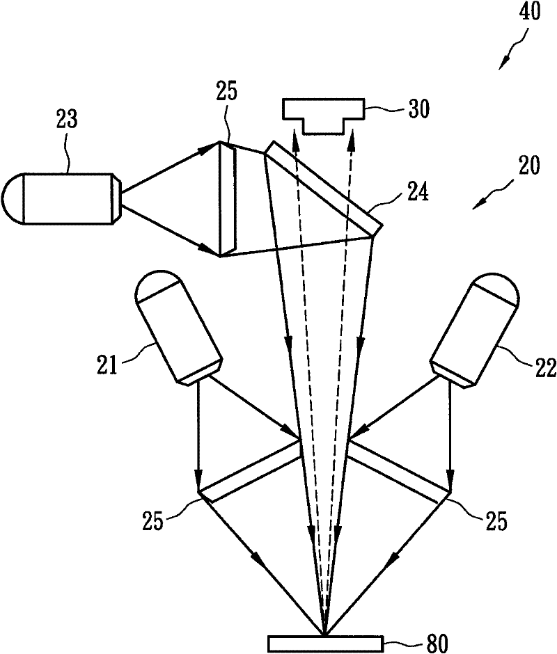Lighting system for automatic optic inspection and combination of lighting system and image system