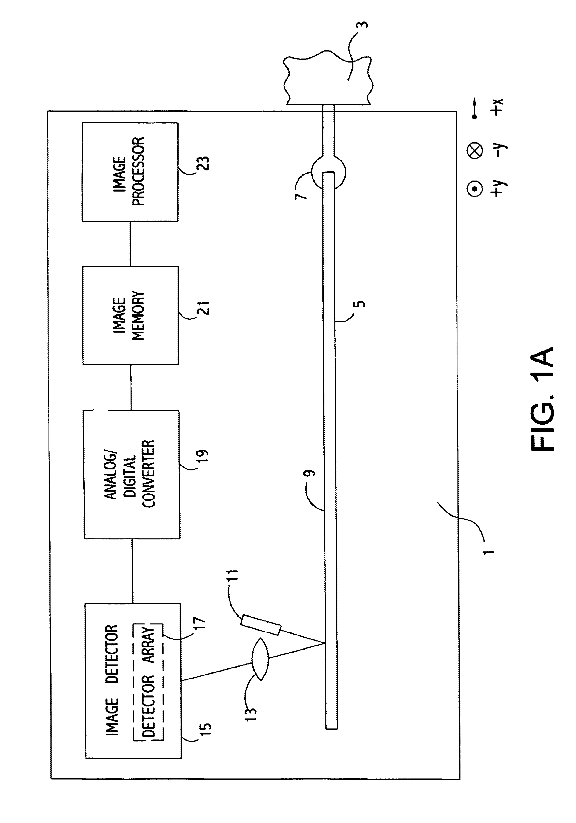 Method and apparatus for two-dimensional absolute optical encoding
