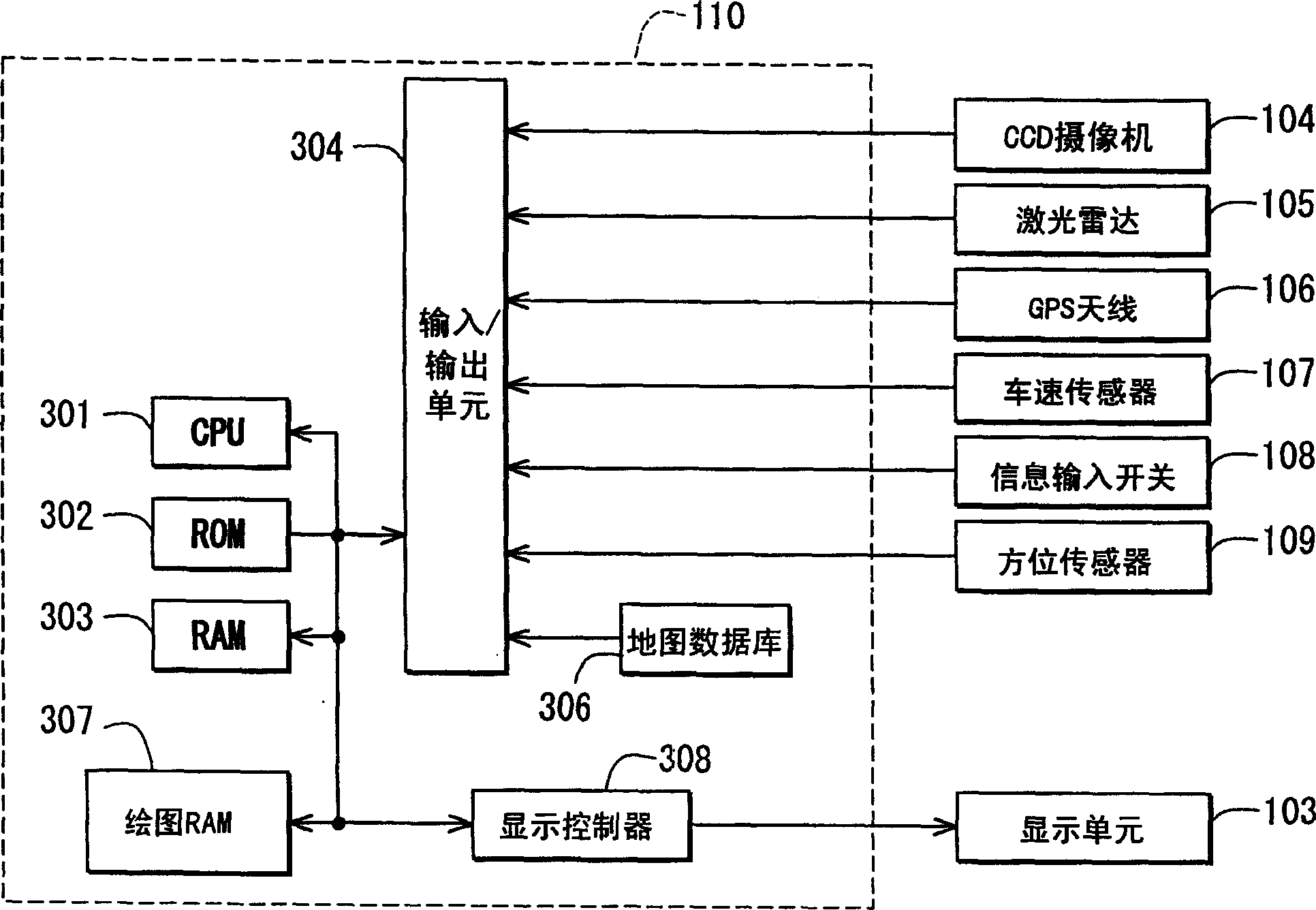 Displaying method and apparatus for changing display position according to external environment