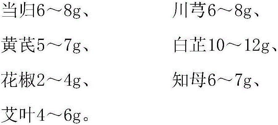 Weight reducing traditional Chinese medicinal composition and preparation method thereof