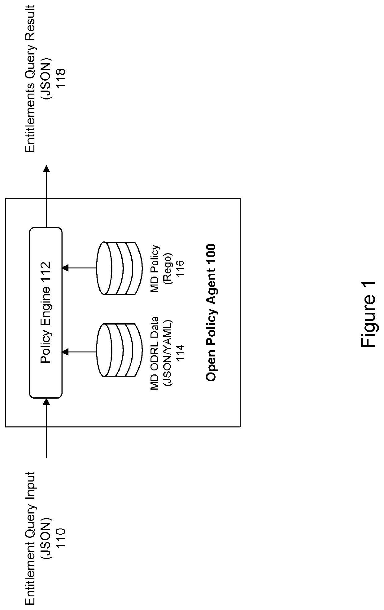 System and method for implementing an open policy agent bridge