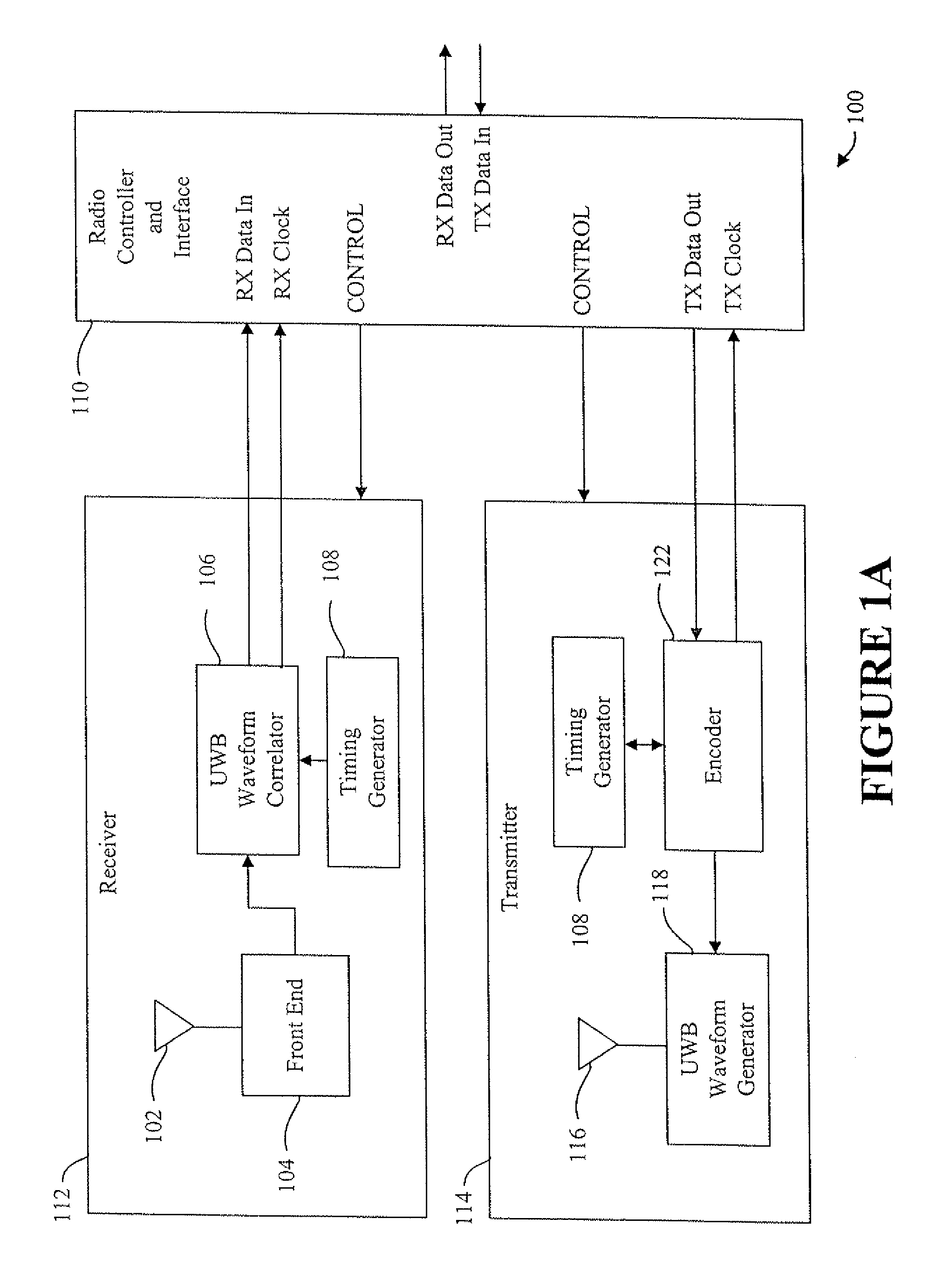 Low power, high resolution timing generator for ultra-wide bandwidth communication systems