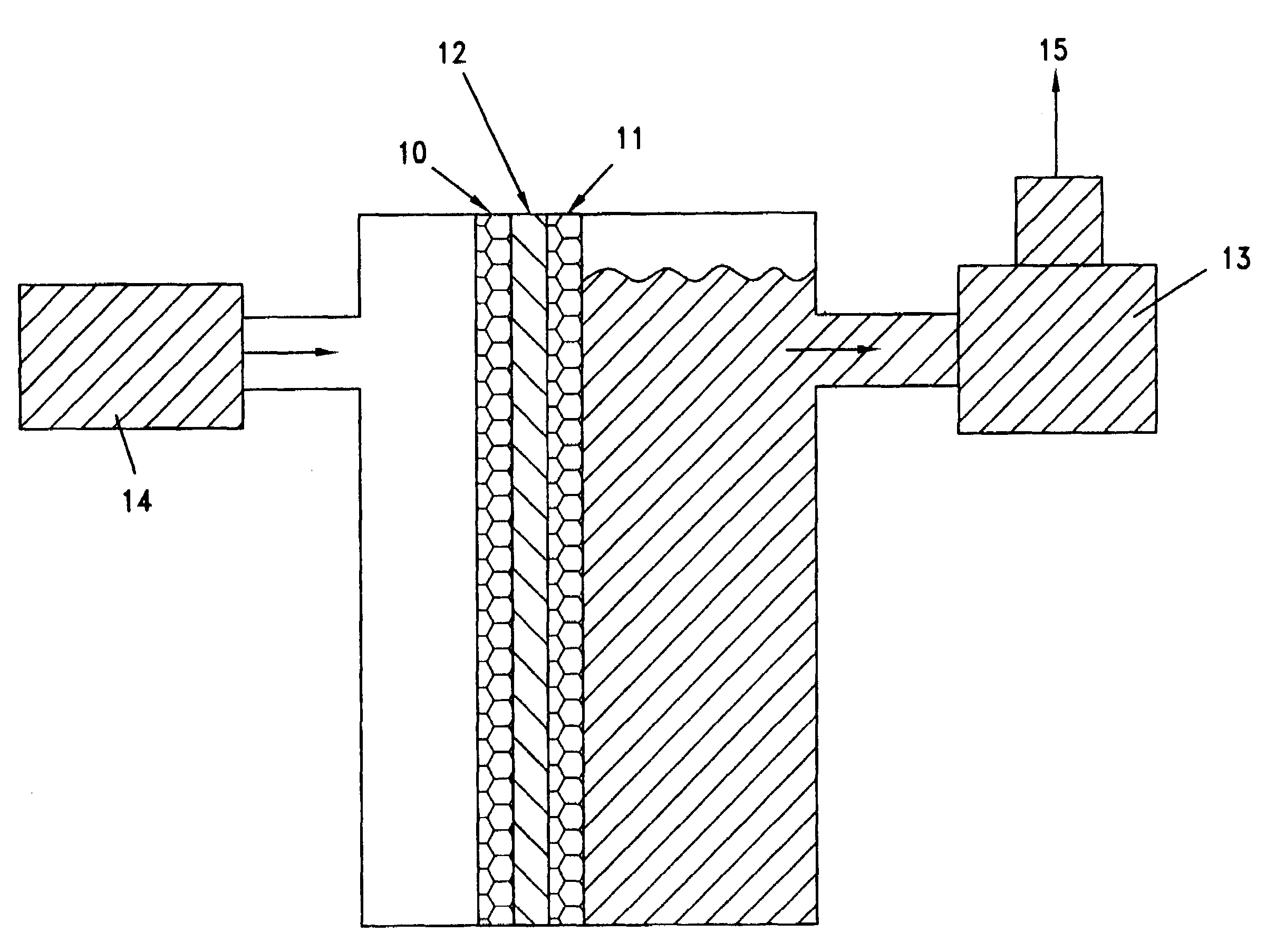 Methanol fuel cells