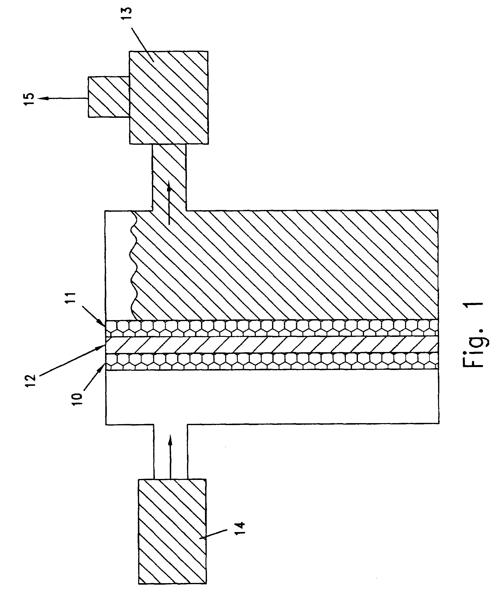 Methanol fuel cells