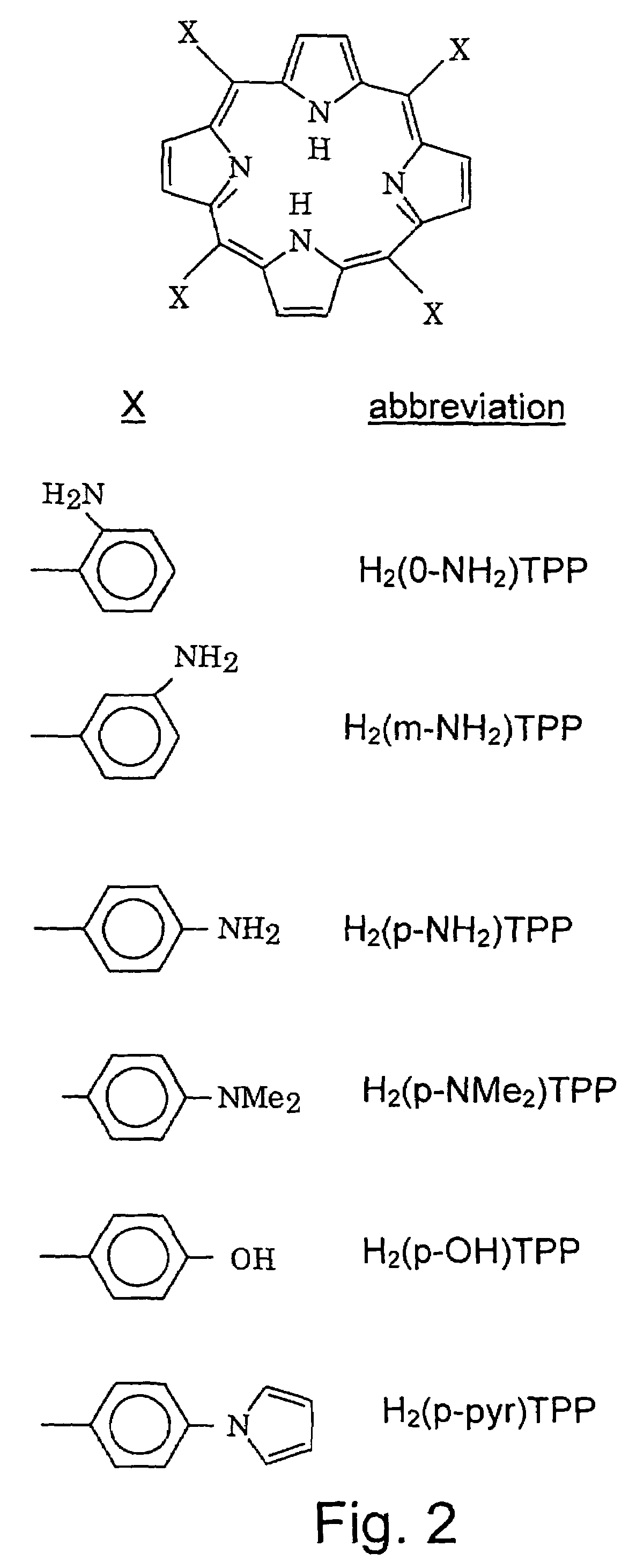 Methanol fuel cells