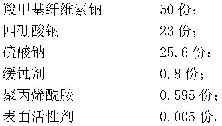 Low-cost coal dust suppressant and preparation method thereof