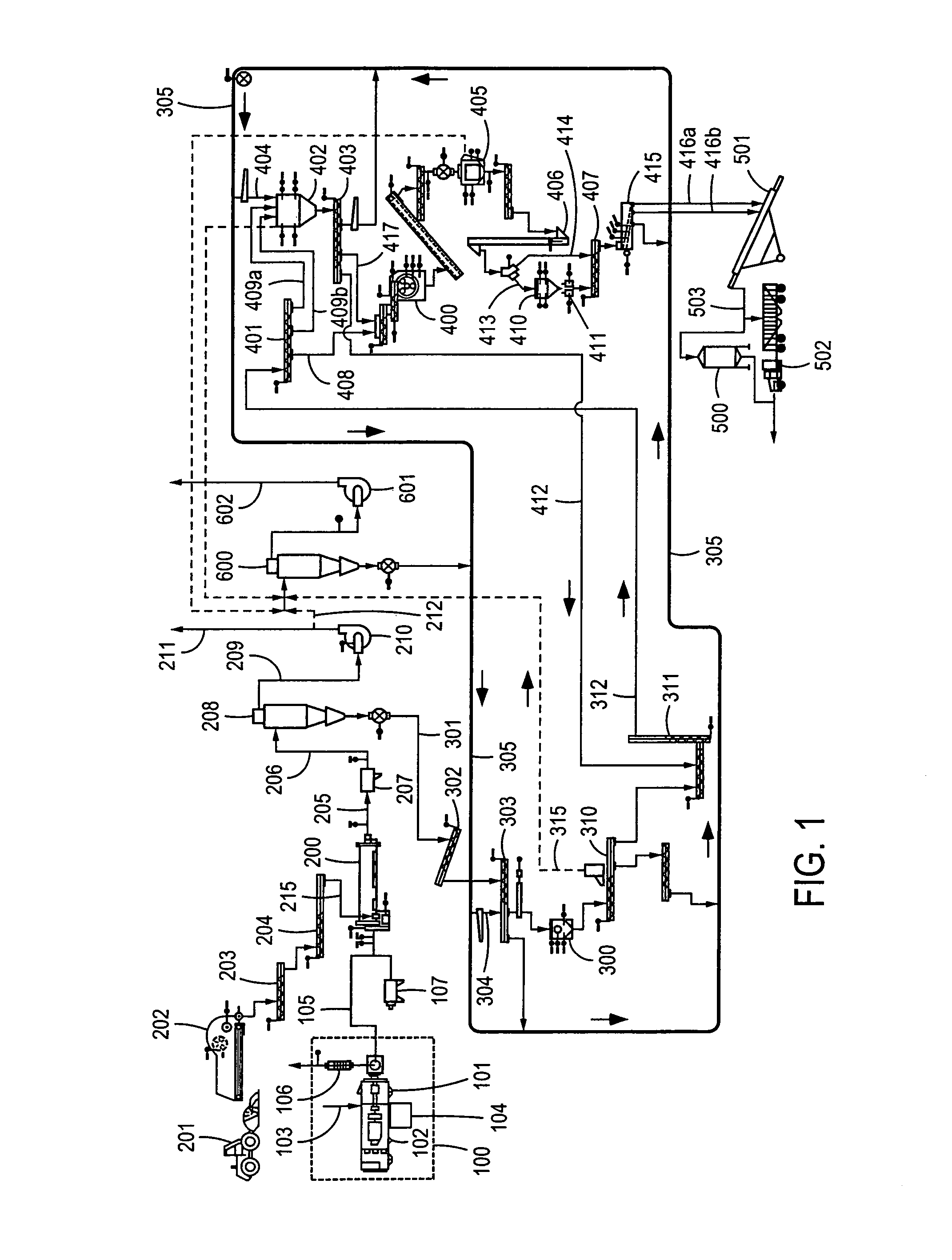 Process and system for drying and heat treating materials