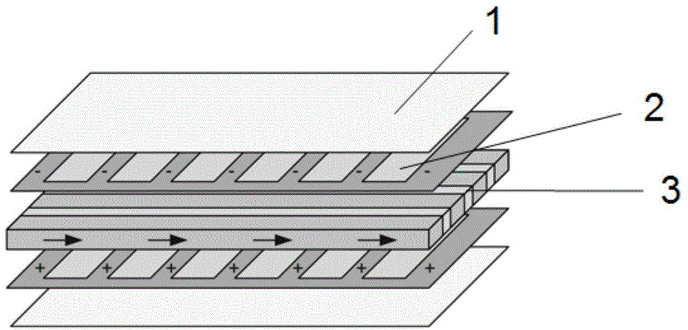 Shearing-type piezoelectric composite material