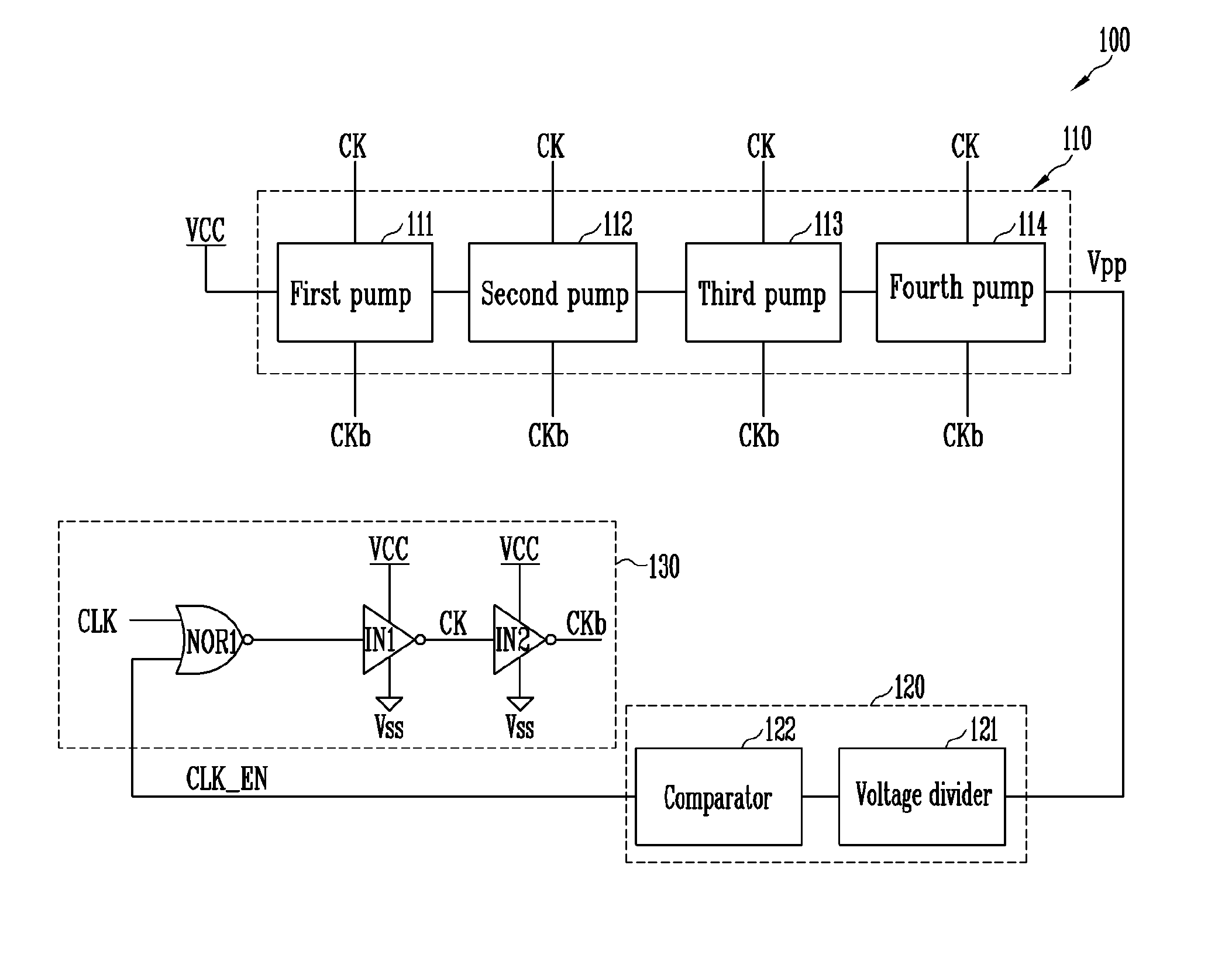 Voltage supply circuit and integrated circuit including the same