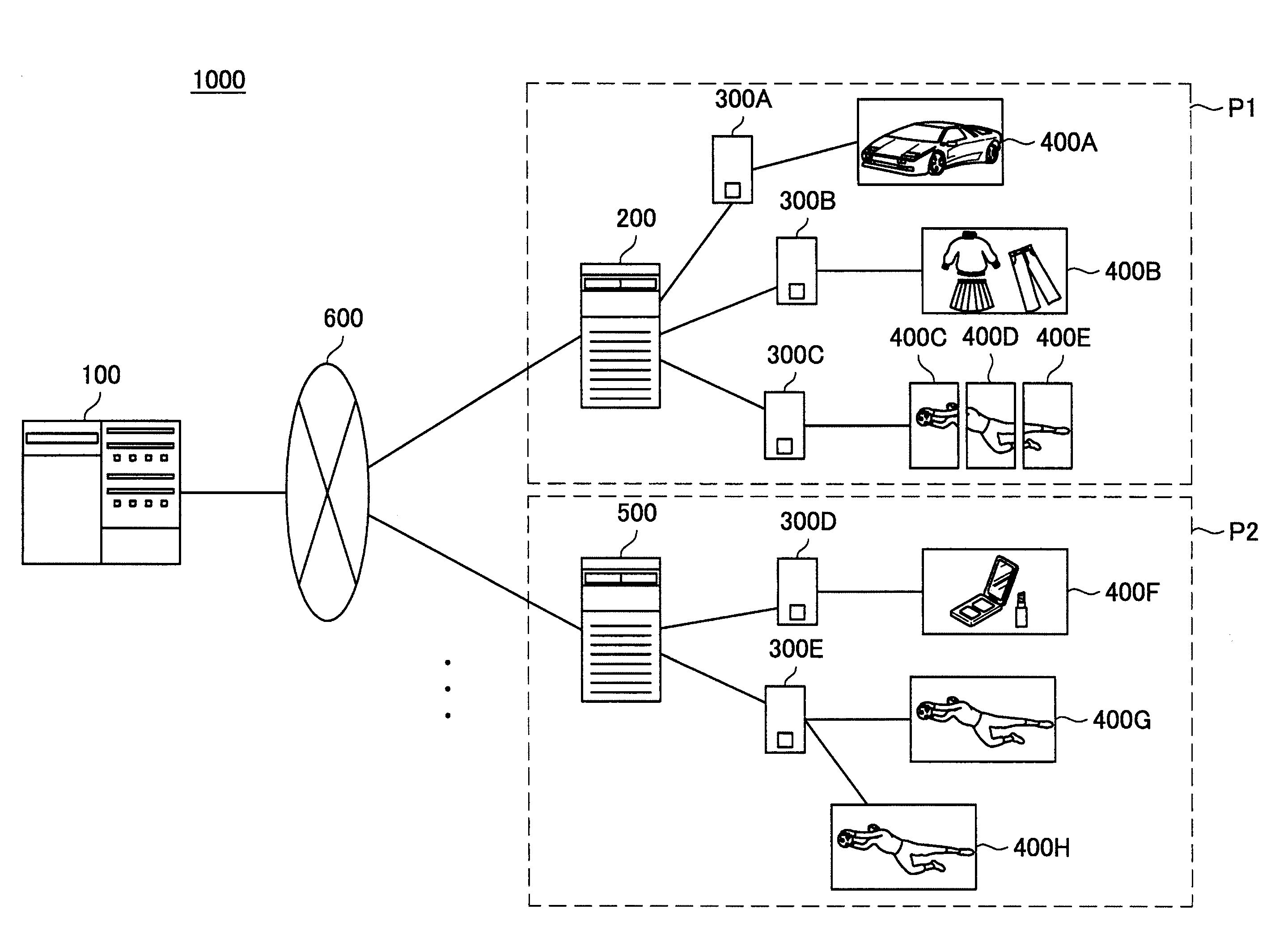 Information processing apparatus, program, and information processing system