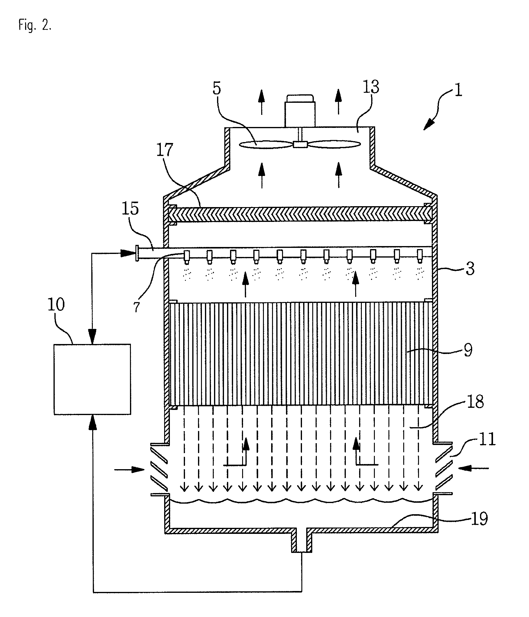 Counter flow type of cooling tower