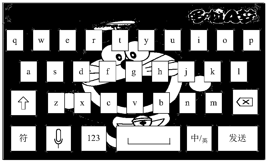 Input method interface display method, device and equipment