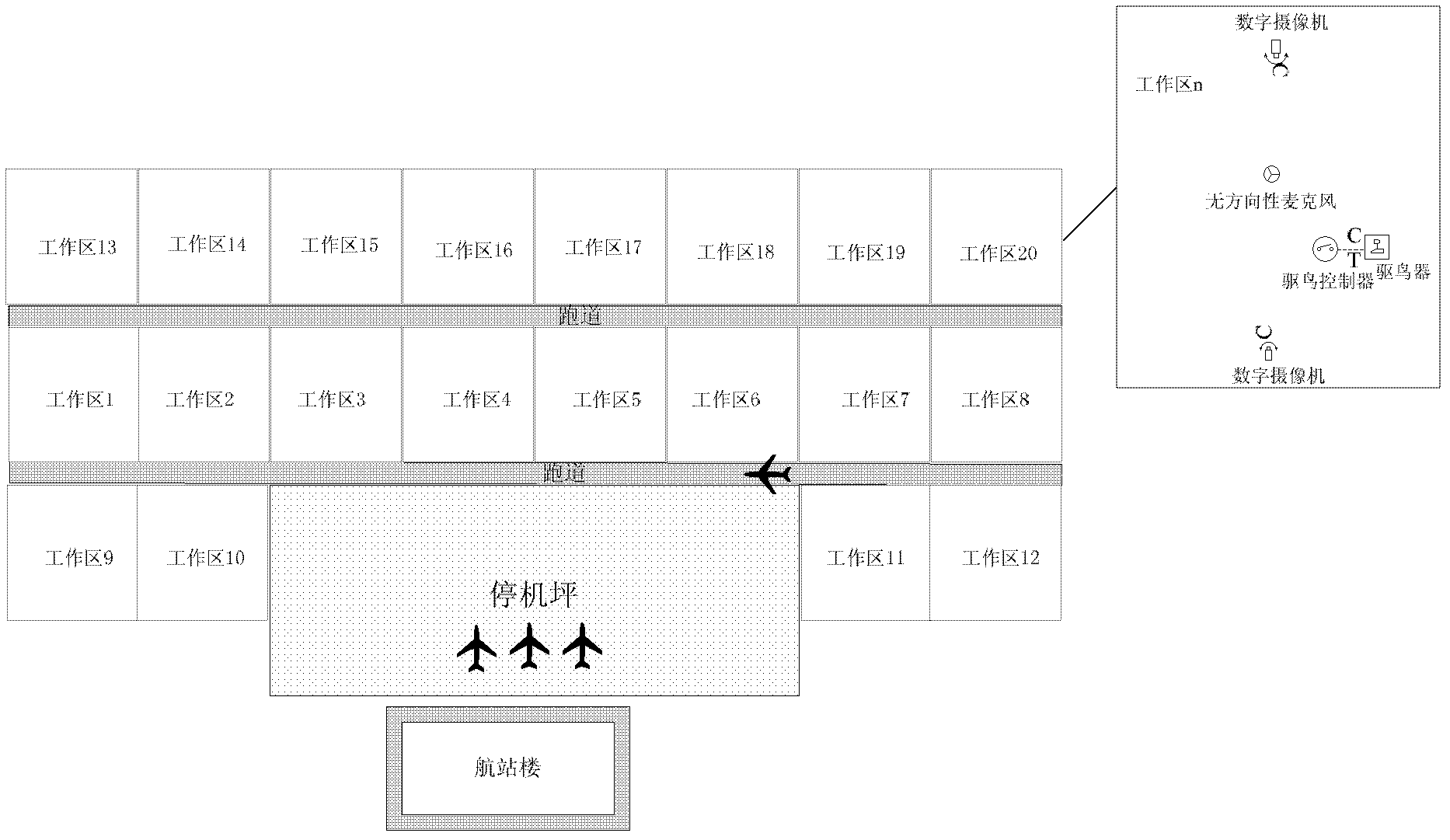 Bird-dispersing system and method for monitoring bird situations of airports