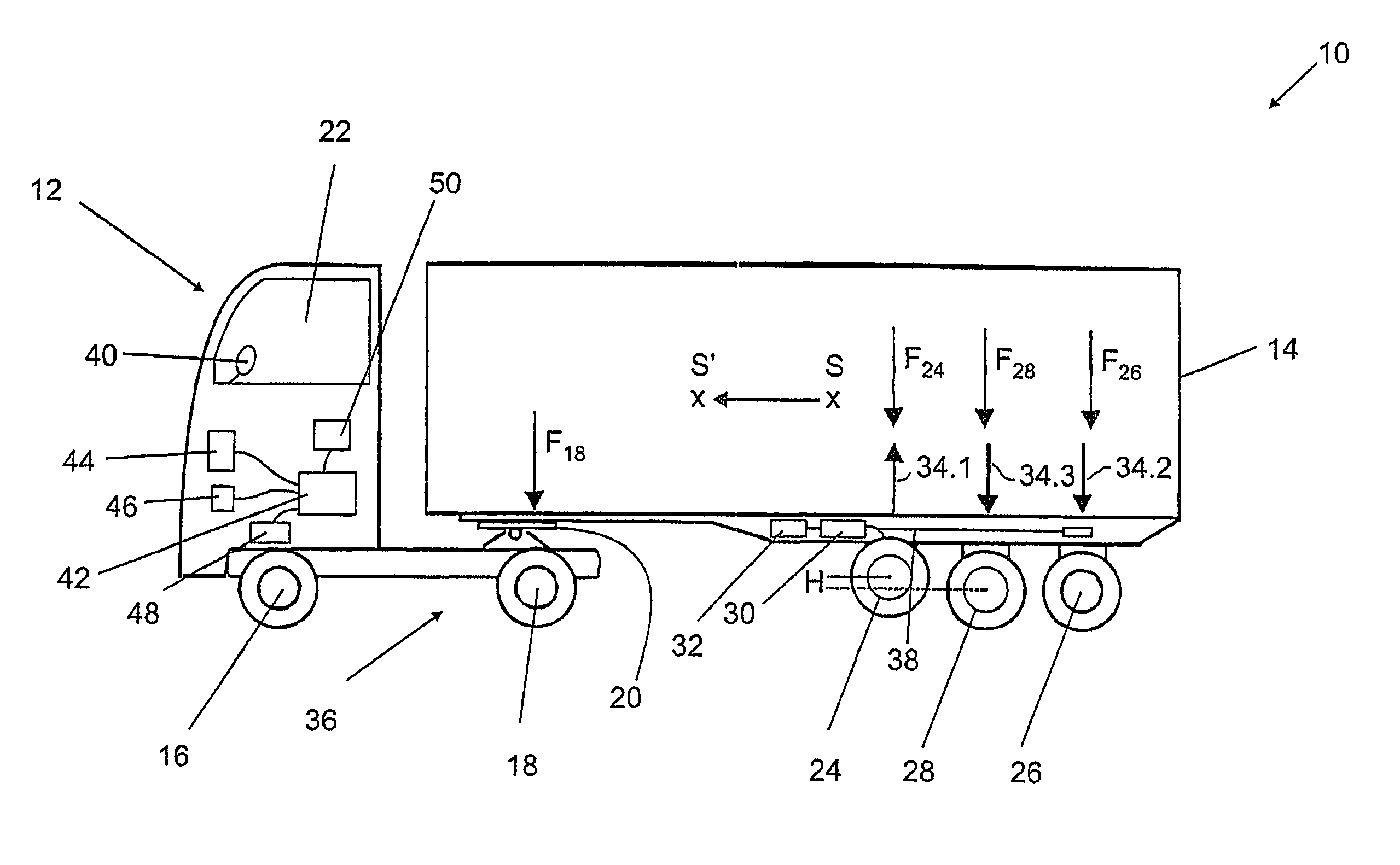 Tractor-trailer axle center height control method and apparatus
