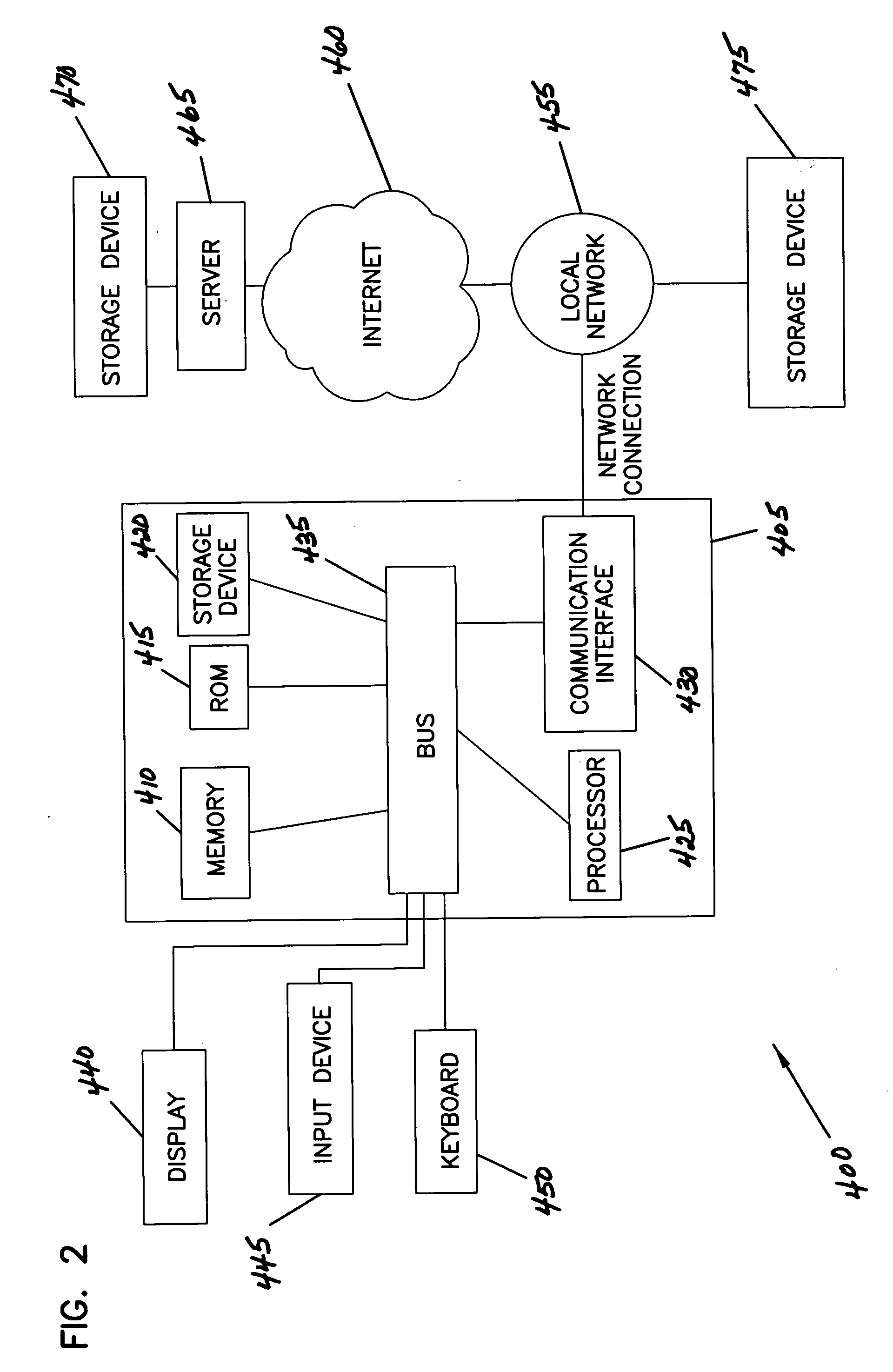 Method and system for displaying files to a user