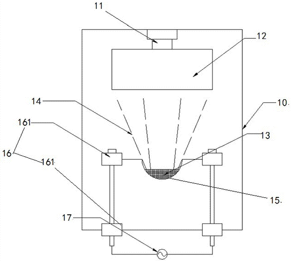 Evaporation equipment for flexible OLED and process of evaporation equipment