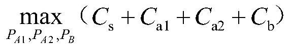 Resource allocation method, system and storage medium based on cooperative interference