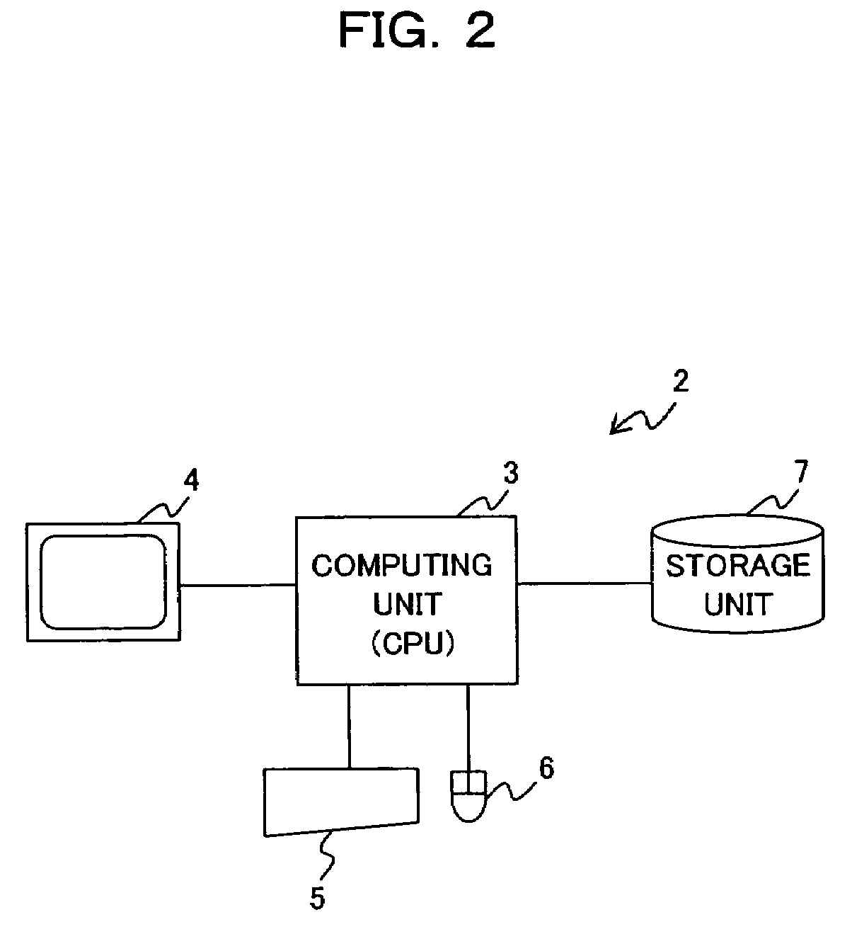 Analysis data generating apparatus, analysis data generating method and computer-readable recording medium containing analysis data generating program