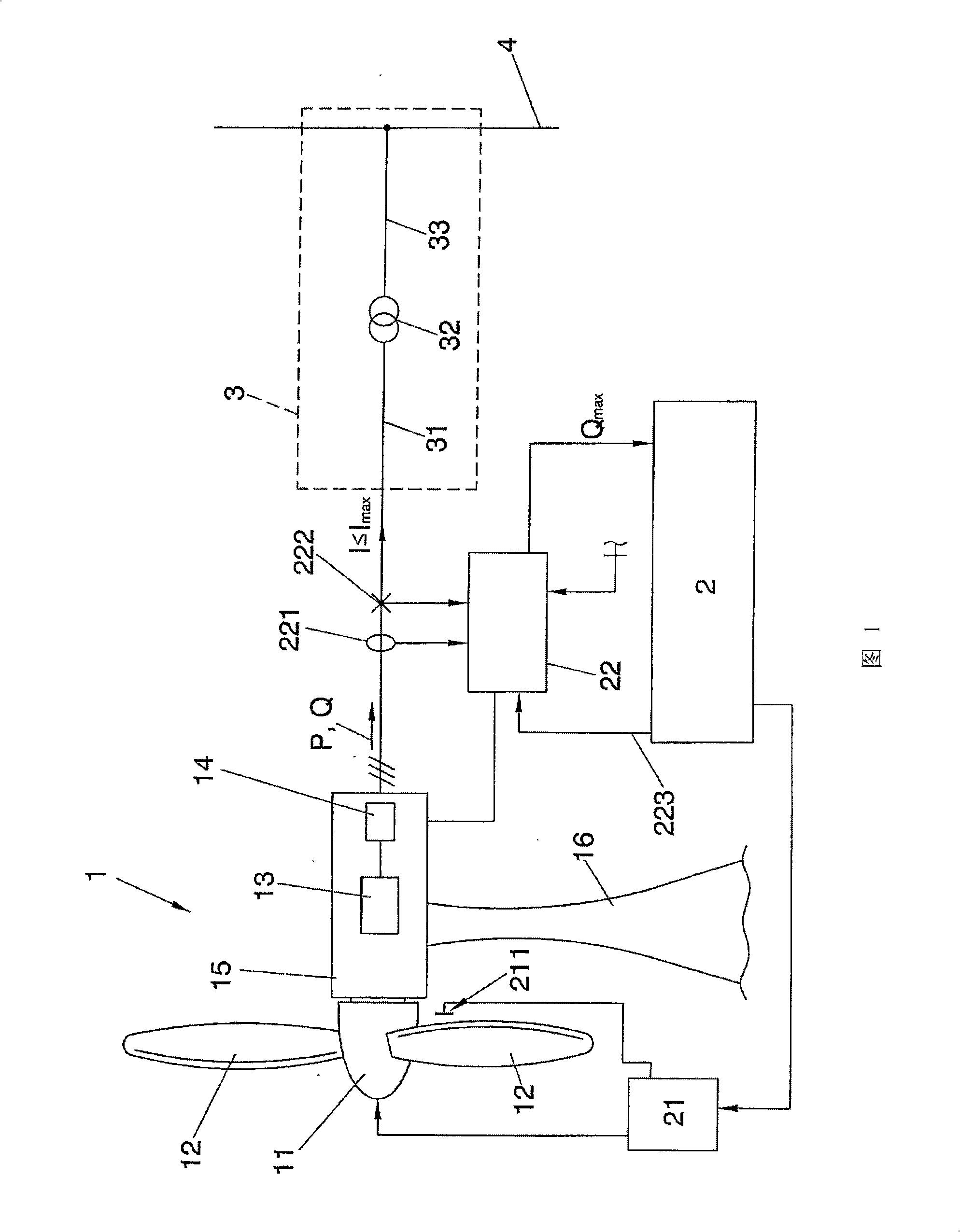 Wind power system and method of operating it