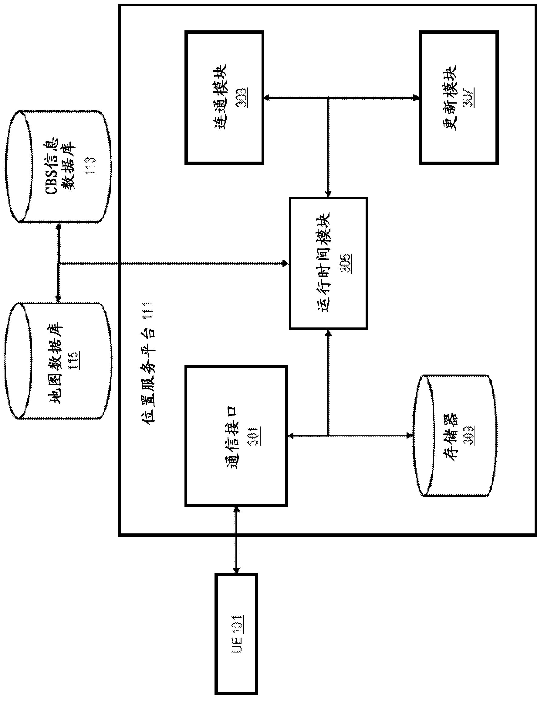 Method and apparatus for grouping points-of-interest according to area names