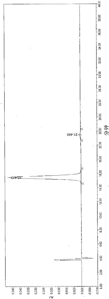 Methods and compounds useful in the synthesis of fused aminodihydrothiazine derivatives
