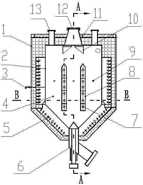 An electric furnace for mercury recovery from waste mercury catalyst