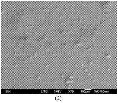 Redox active metal/metal oxide composites for antimicrobial applications