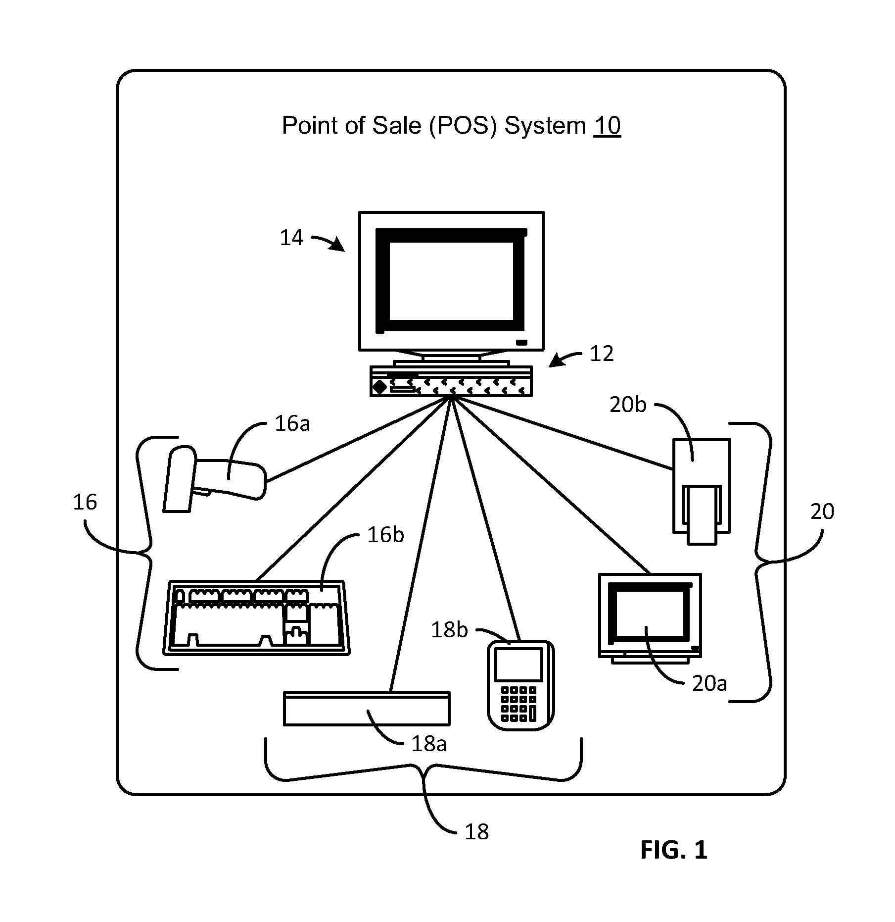 Determination of customer proximity to a register through use of sound and methods thereof