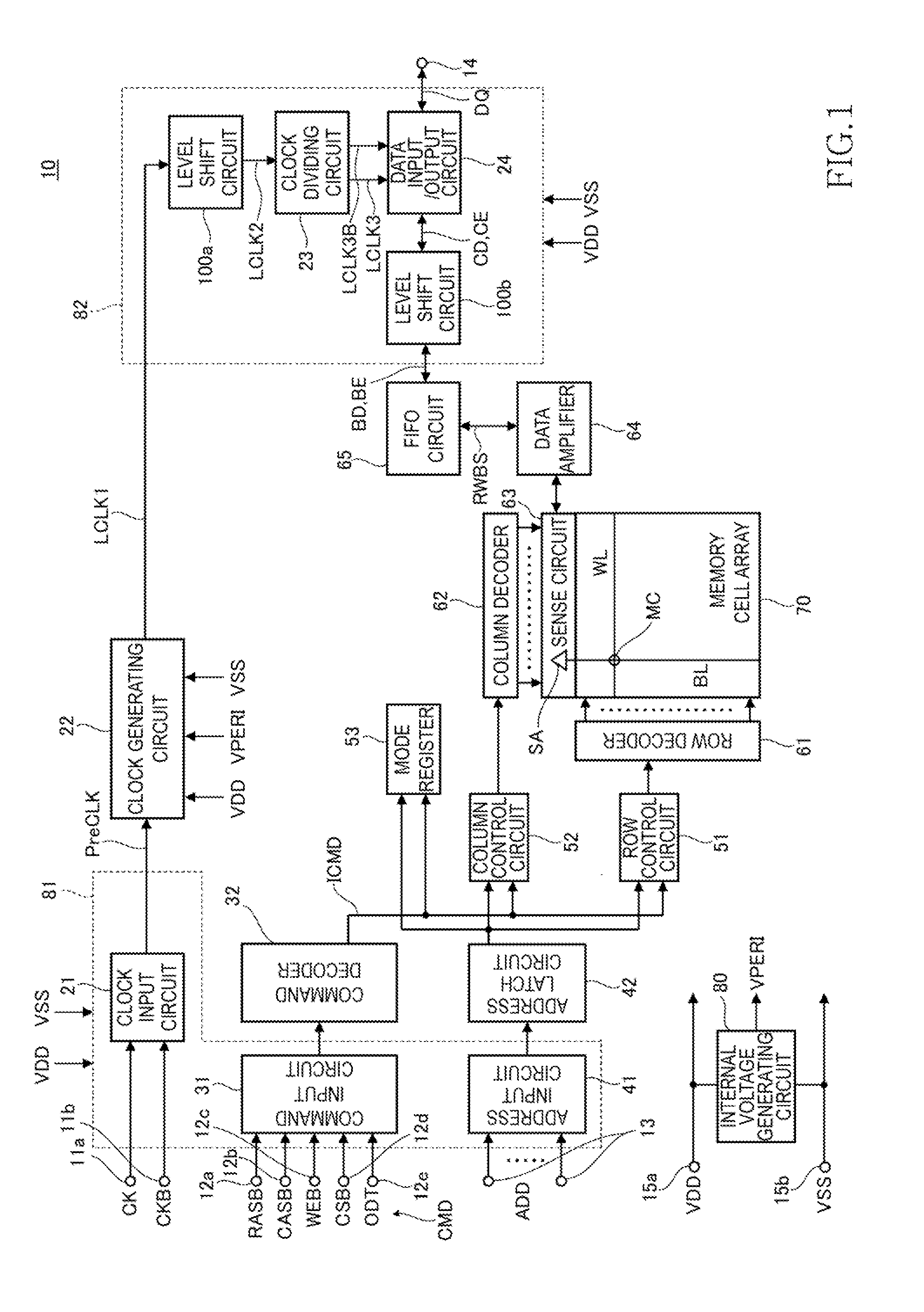 Semiconductor device having level shift circuit