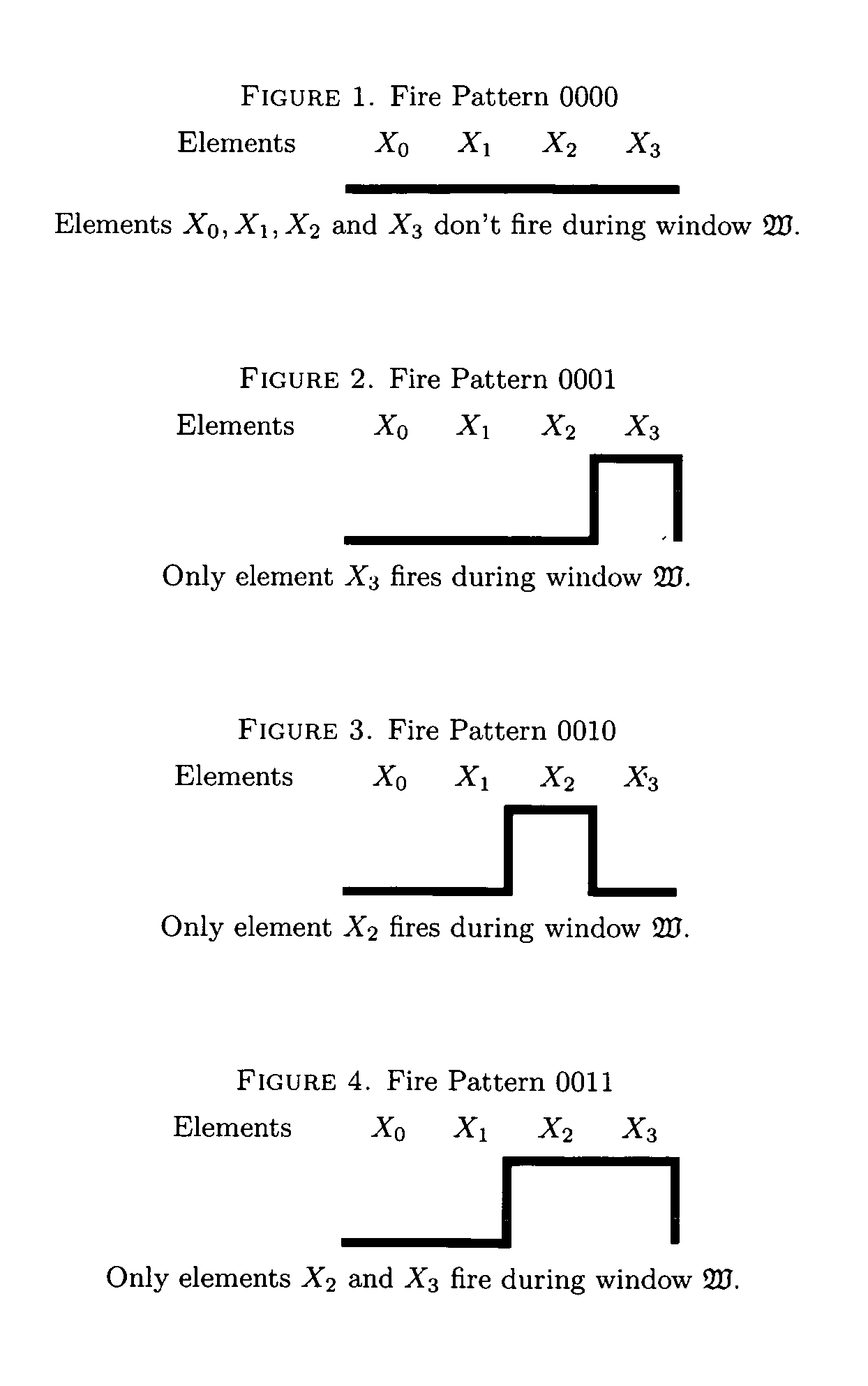 Secure active element machine