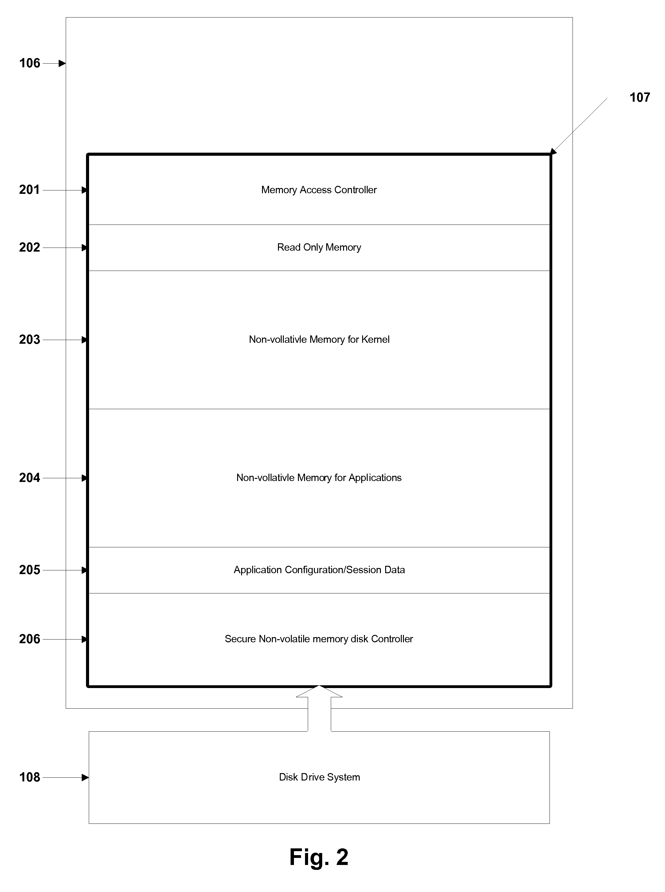 Method and Apparatus for Secure Instantly-On Computer System