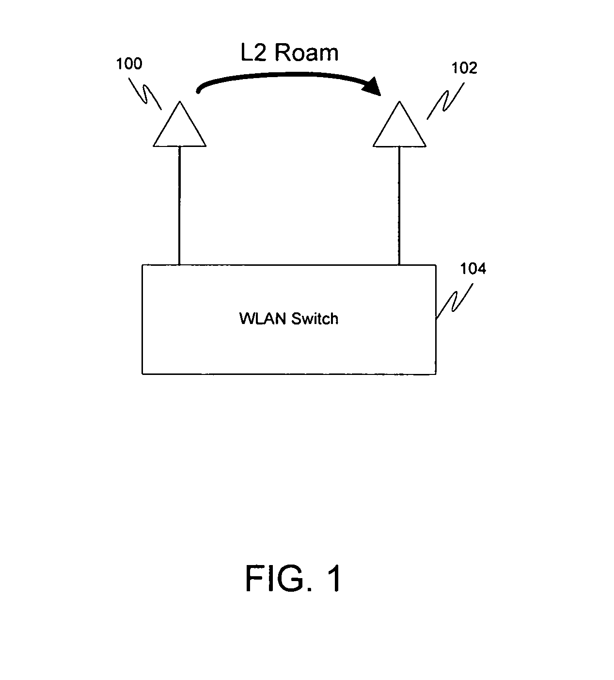 Methods and apparatus for handling wireless roaming among and across wireless area networks