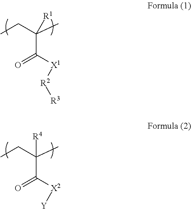 Resist underlayer film-forming composition for lithography containing polymer having acrylamide structure and acrylic acid ester structure