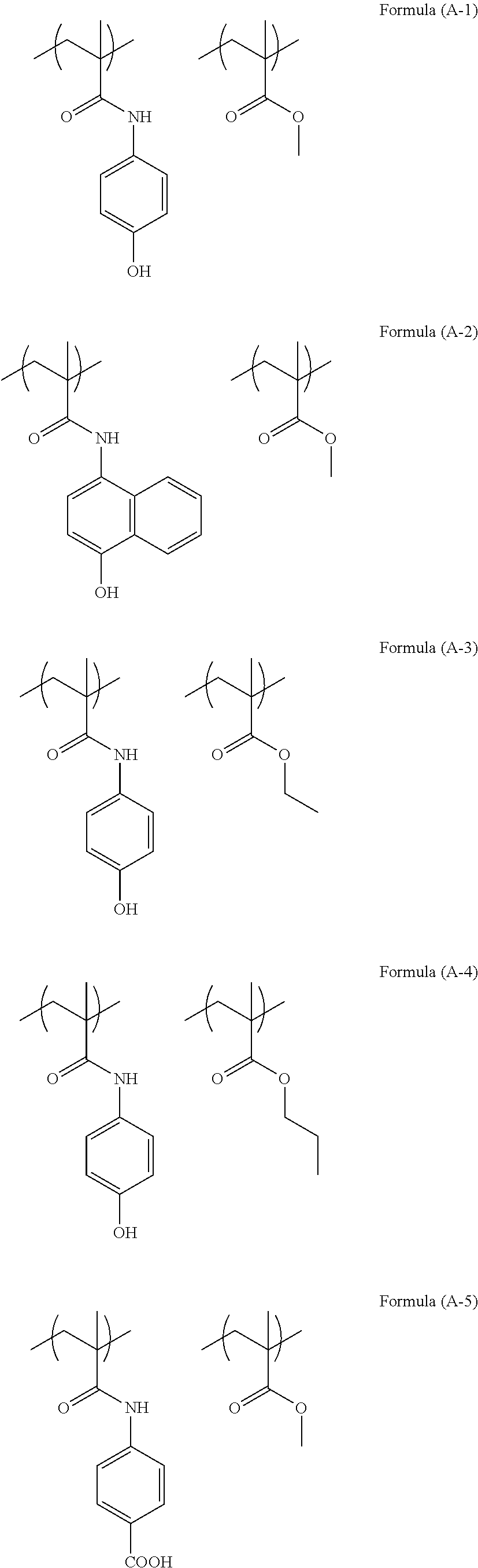 Resist underlayer film-forming composition for lithography containing polymer having acrylamide structure and acrylic acid ester structure