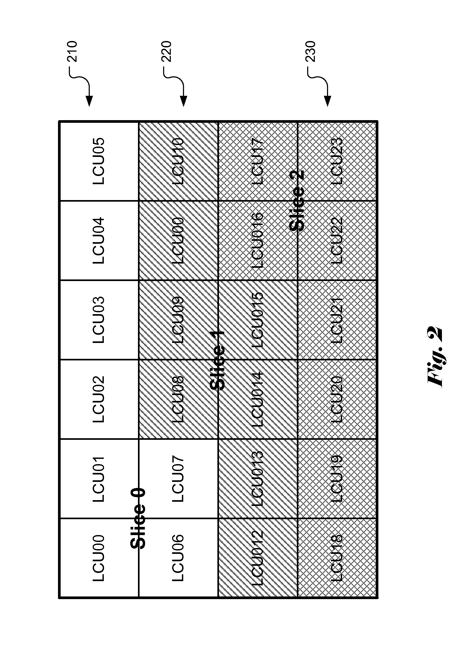 Method and Apparatus of Delta Quantization Parameter Processing for High Efficiency Video Coding