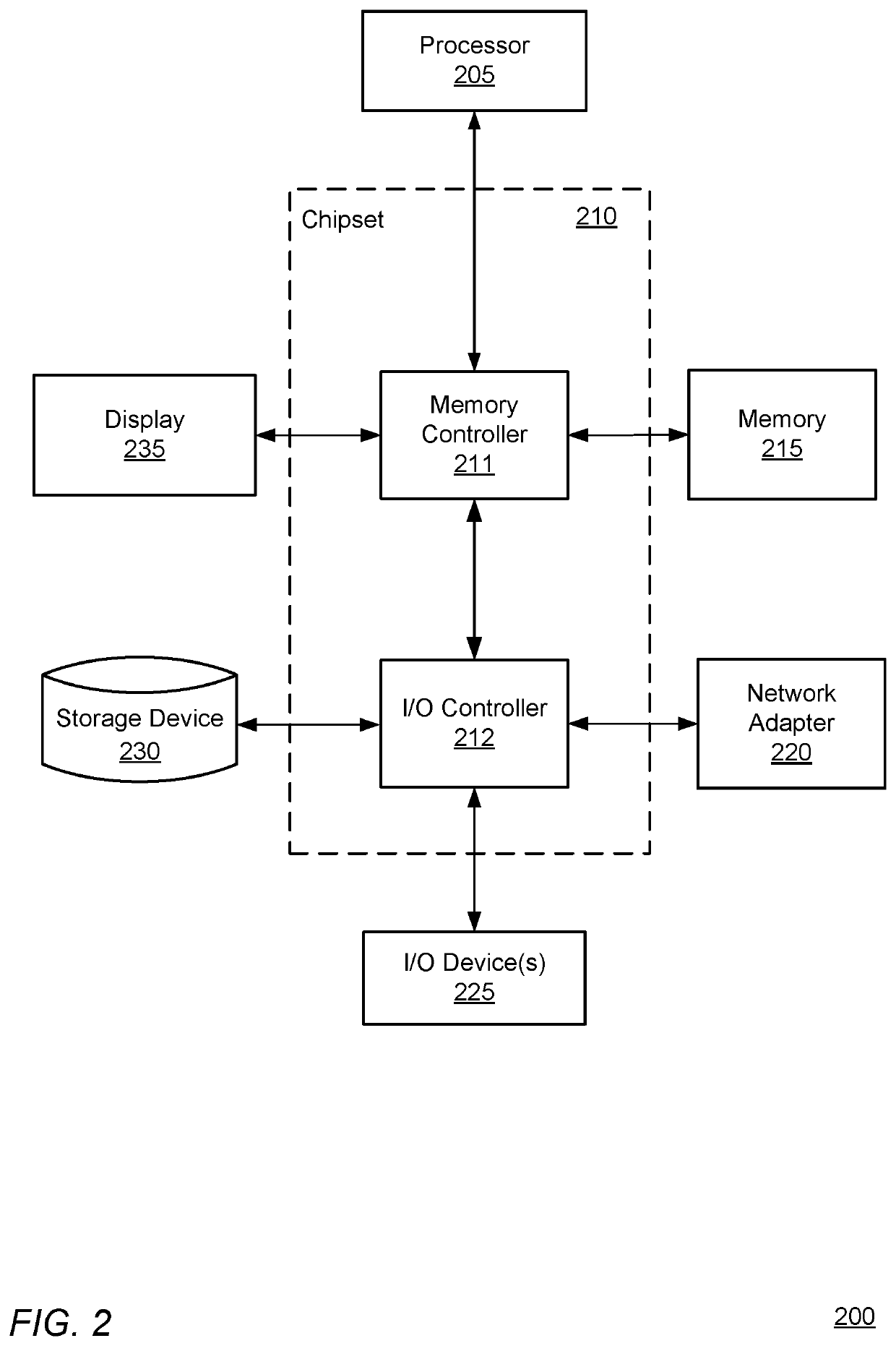 Pre-emptive asthma risk notifications based on medicament device monitoring