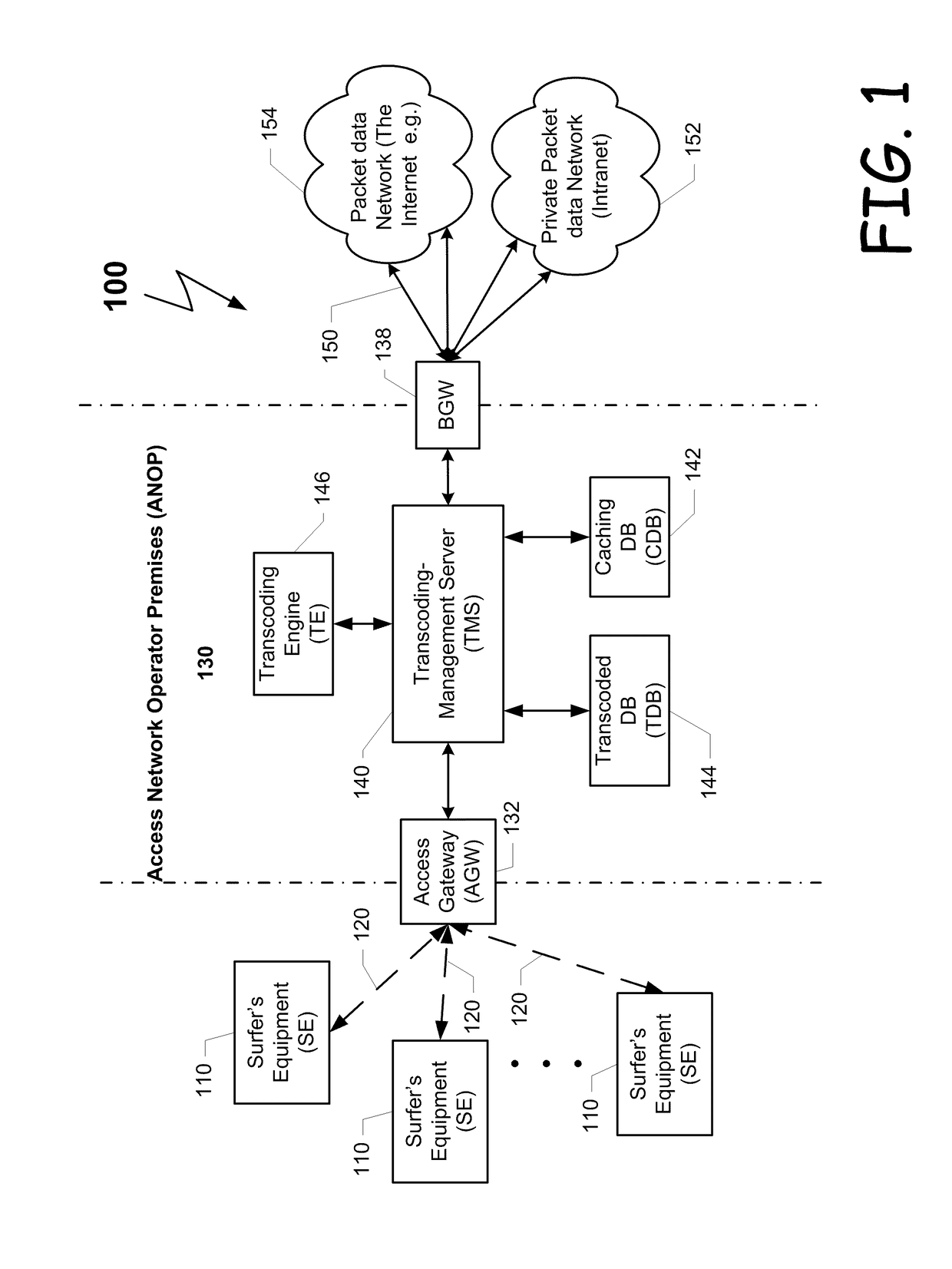 Method and system for providing the download of transcoded files