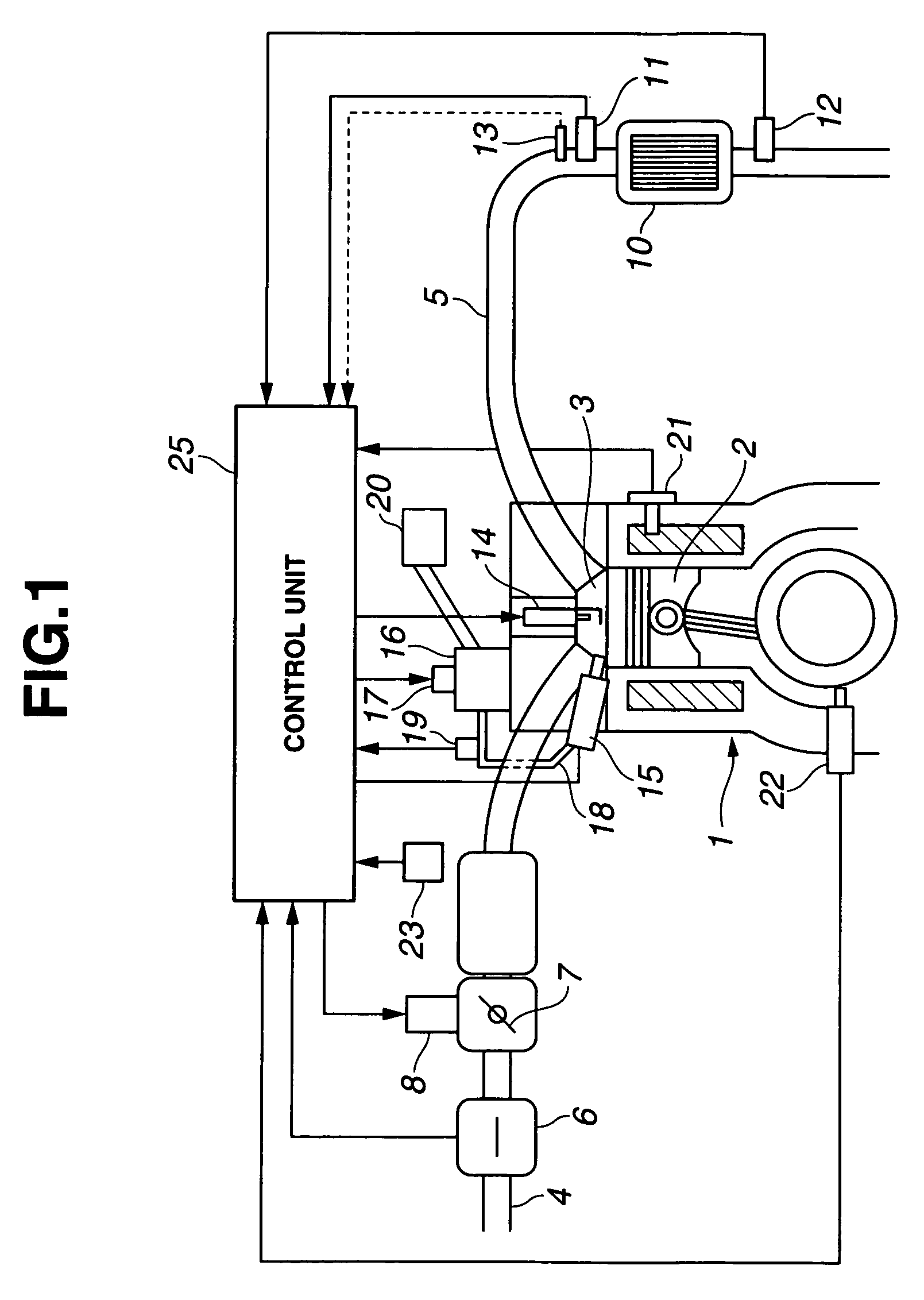 Control apparatus and method for inner cylinder direct injection spark ignited internal combustion engine
