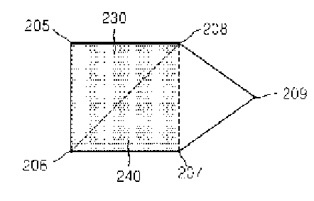 Stereoscopic image generation method and a device therefor